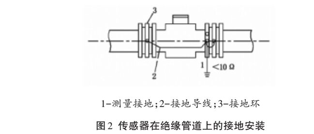 1484893630481025.jpg 流量2.jpg
