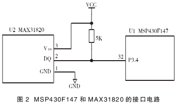 圖 2 MSP430F147 和 MAX31820 的接口電路